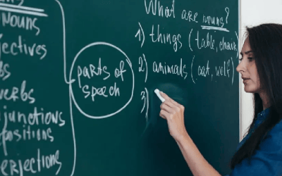 Strengthening Spelling Instruction: Why Structured Literacy Matters More Than Ever